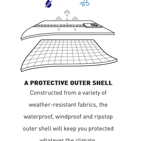 Helly Hansen H2 Flow coat - Picture 15 of 16